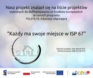 Każdy ma swoje miejsce w ISP67
