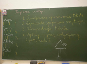 Klasowy konkurs recytatorski