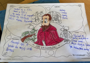 Praca ucznia na temat Jana Kochanowskiego