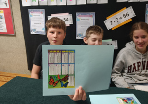 Uczniowie podczas podczas Światowego Dnia Tabliczki Mnożenia.