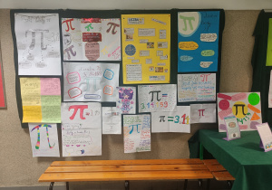 Prace uczniów dotyczące liczby π.