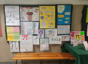 Dzień Liczby π 2026