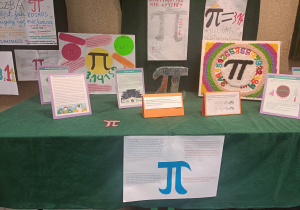 Prace uczniów dotyczące liczby π.