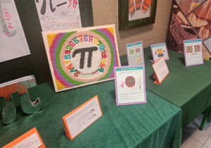 Prace uczniów dotyczące liczby π.