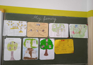 Prace projektowe pt. "My family tree".
