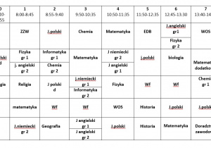 Plan lekcji klasy 8c