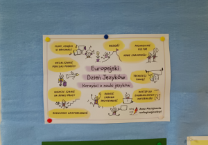 Plakat dotyczących korzyści wynikających ze znajomości języków